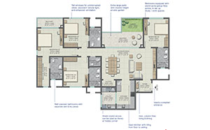 3BHK